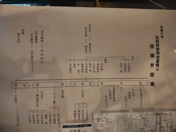 比賣許曾神社3088102