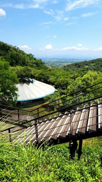 天母水管路古道，翠峰瀑布，芝山岩步道群，貴子坑水土保持園區，奇岩山，泰山義學坑步道，八連溪水車公園1865761