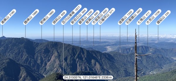 大雪山230林道沿雪霸界稜下百川山出雪山坑探勘 2022.12.111949723