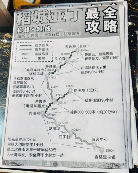 川藏深度之旅33天/A行程2901404