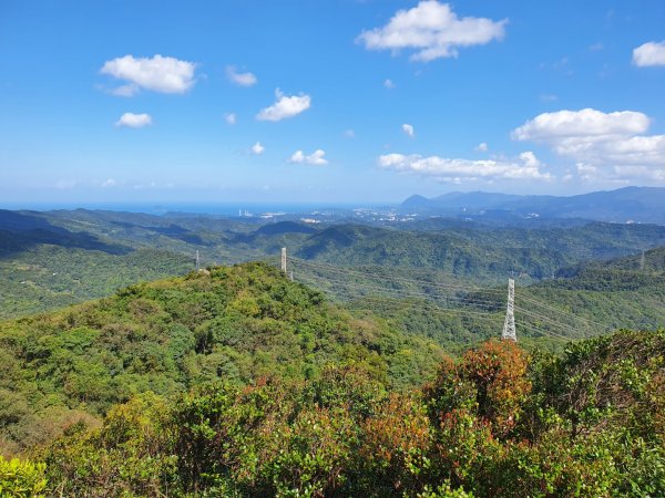 汐止新山夢湖，石獅山，翠谷橋壺穴，內湖大崙尾山，明舉山，康樂山，翠山步道，汐止金龍湖，學頭坡山1635337