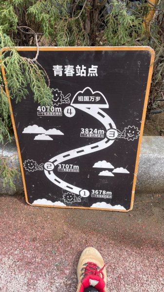 拉薩/布達拉宮-札達/古格王朝遺址皮央東嘎遺址-古寺廟2898504