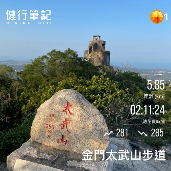 小百岳(99)-太武山-202210011879860