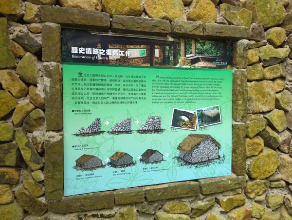 2025.04.27－金包里大路~小油坑縱走2770903