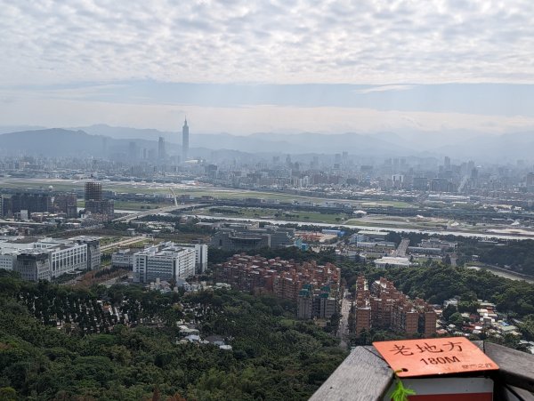 【小百岳009】台北 劍潭山1985375