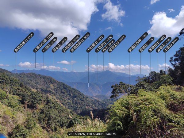 大竹溪山連走鞍輪名山3006880