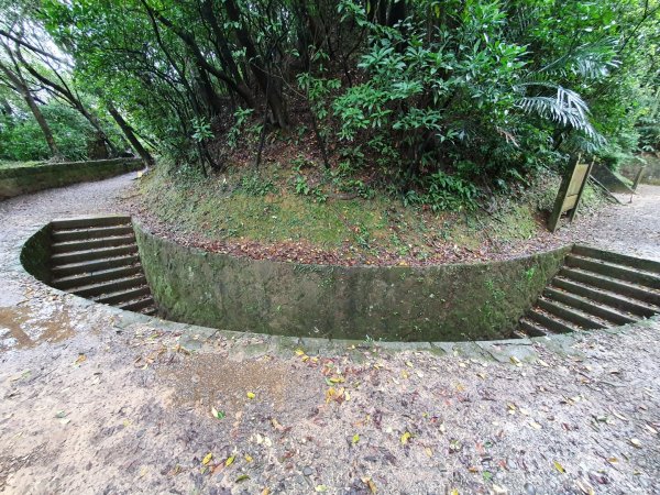 基隆大武崙山，樂利山，金龍湖，獅球嶺，容軒步道，酋長岩，大牛稠嶺登山步道，瑪西桐花步道，富民親水公園1653305