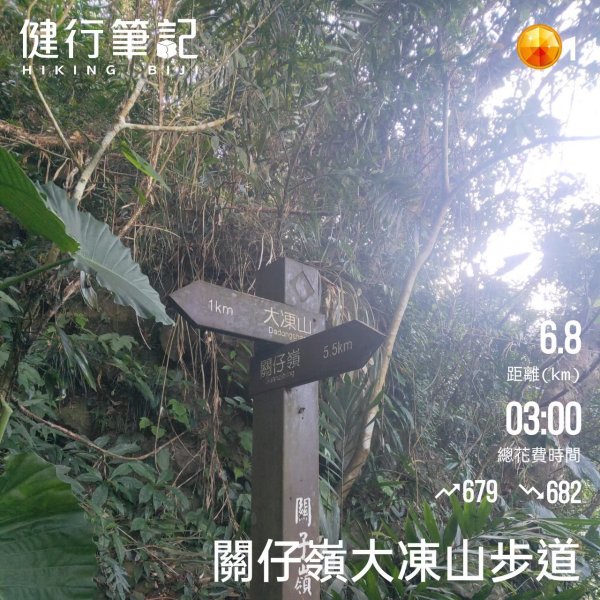 小百岳(63)-台南大凍山-202112051678502