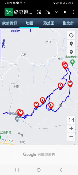 獅山古道+六寮古道 P型健行2576356