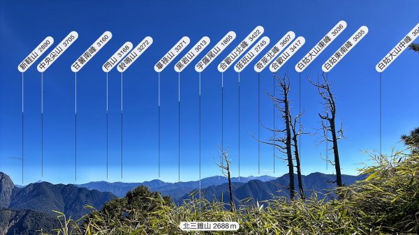 北三錐山 大雪山 200林道 賞楓行2373080