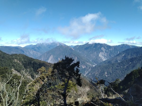 庫哈諾辛山2983425