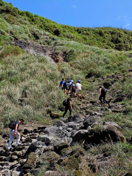 2026年臺北大縱走第三段：小油坑至風櫃口(七星山段)3029529