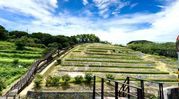 平溪步道縱走狗殷勤古道出故宮2852672