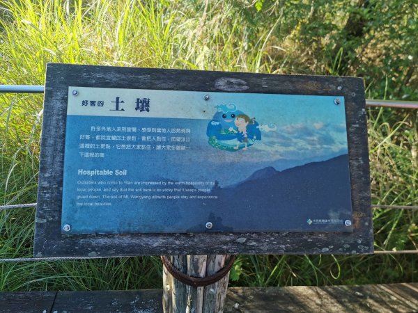 望洋山步道-眺望蘭陽平原、太平洋、龜山島1039475