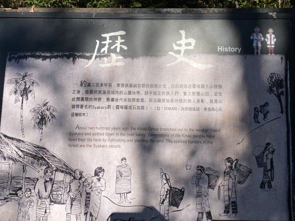 《走進百年前的山林｜霞喀羅古道22K縱走．一條被歷史刻下痕跡的路》3029902