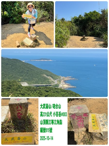 基隆小百岳：大武崙山#03 紅淡山#07 槓子寮山#04 逛吃瑞芳老街2916365