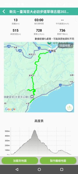 20260619草嶺古道3075973