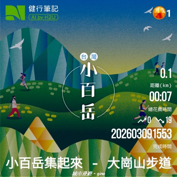 【高雄田寮】小百岳大崗山x大崗山磐龍峽谷步道3013139