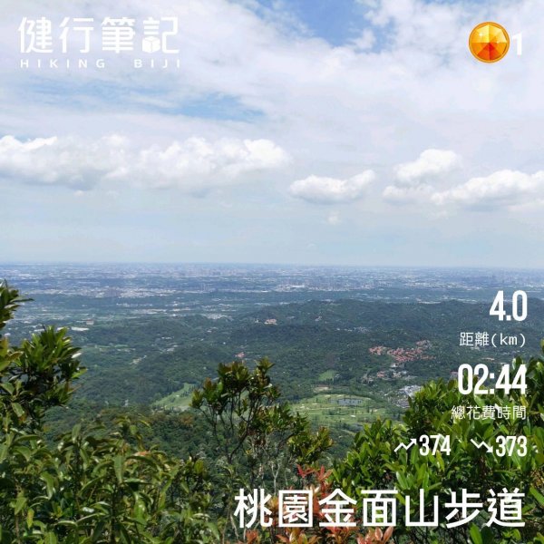 小百岳(21)-金面山-202305062158080