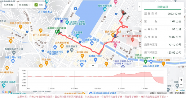 防空洞,基隆塔,槓子寮,原民文化會館2369069