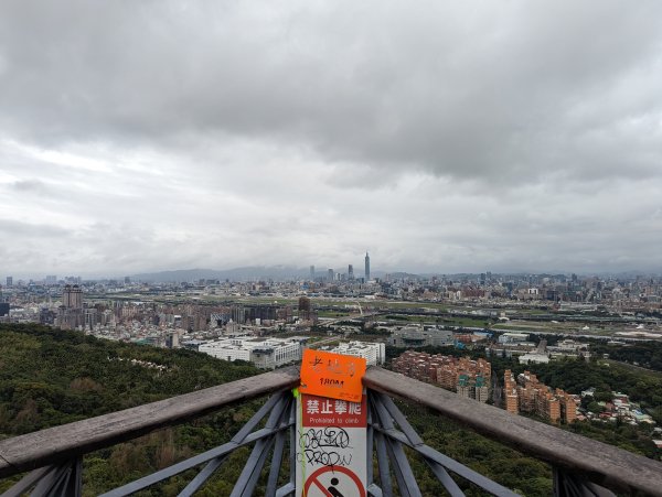 2023-01-23 劍潭山、大崙頭尾山親山步道2792272