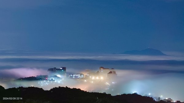 陽明山夜景琉璃光20240228 V.清透濾鏡特效修圖2467859