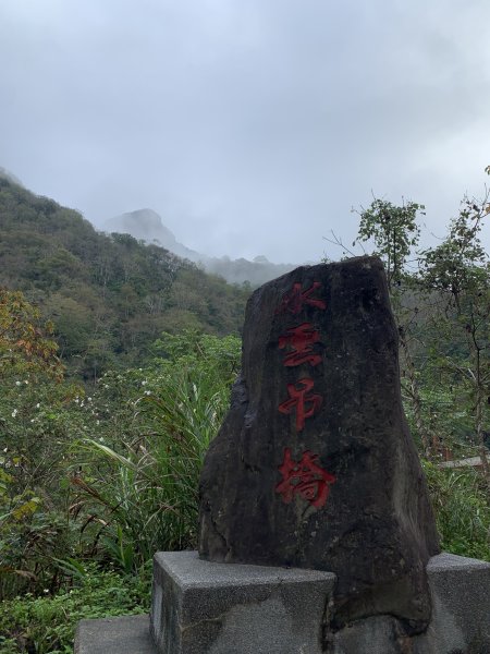 【中級山】明知山沒虎，偏向虎山行2441946