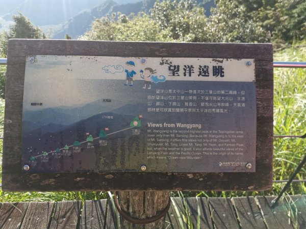 望洋山步道-眺望蘭陽平原、太平洋、龜山島1039450