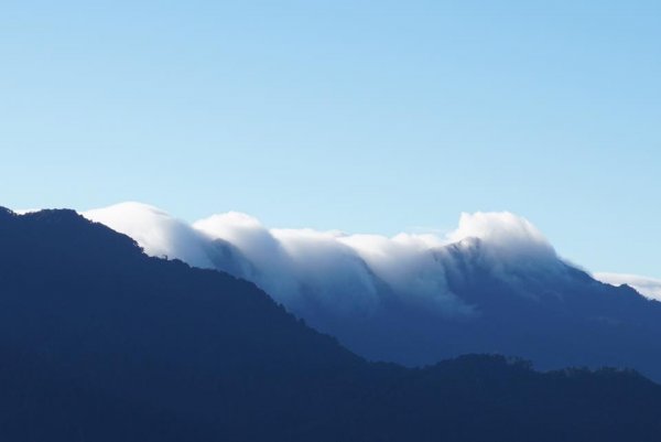 合峰北峰行585154