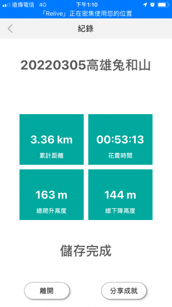 20220305高雄兔和山1633573