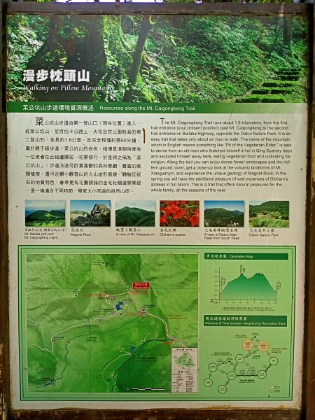 菜公坑山步道【走遍陽明山】2114041