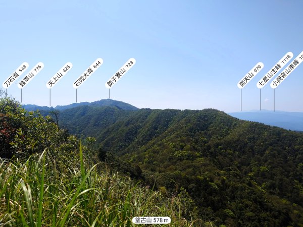 春天鮮綠的呢喃基隆荖寮坑古道上望古山登五分山O型2747327