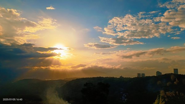 差強人意的夕陽晚霞1/52683361