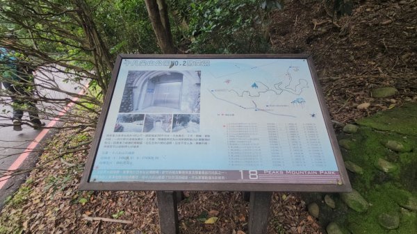 新竹小百岳十八尖山+成功池深度遊3060412
