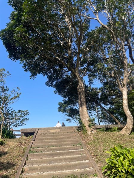 銀河洞越嶺貓空-新高麗坑山-銀獅縱走-猴山岳群峰+三條魚縱走2701024