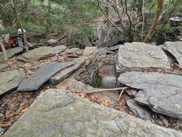 白鷺部落至大武藏山與舊古樓社2782345