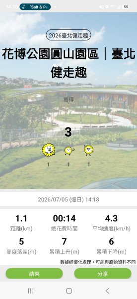 2026台北健走趣之隱藏任務~12條步道完成!3102089
