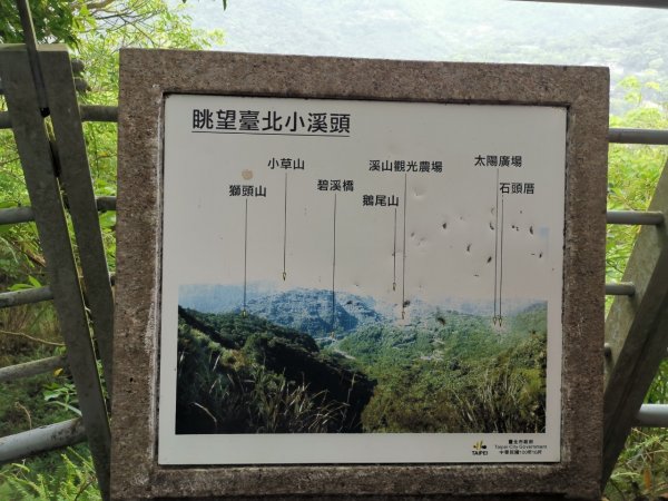 雙獅縱走(內湖獅頭山到士林獅頭山)2377812