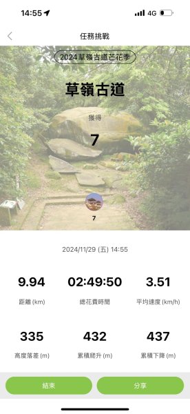 【宜蘭】草嶺古道2671458