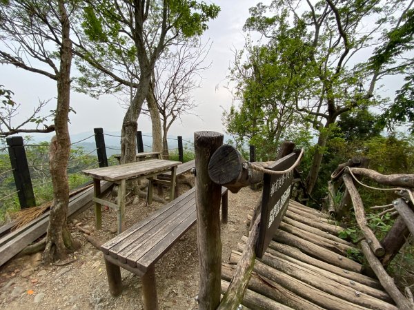 大坑2號原路來回2130456