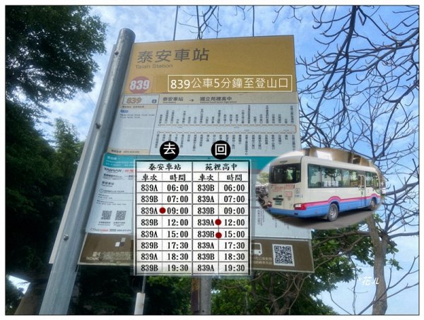 火炎山、北火炎山(新發現基石)、石頭坑山 連走3056066