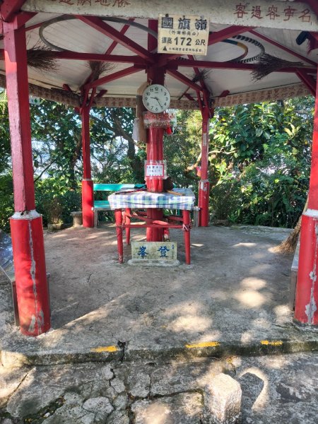 微笑山線：【天上山系】烘爐地土地公段：外南勢角山