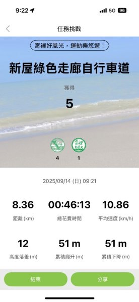 2025 霄裡好風光 運動樂悠遊2886317