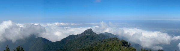 20261014🏋‍♂️四個毆鷄桑🤦 稍來山  屋我尾山👥️🗣👤3134977