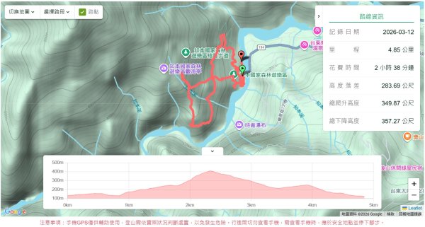 知本森林遊樂區3015060