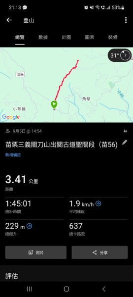 《苗栗》關刀出關｜三義關刀山出關古道(聖關段-苗56)202509052878868