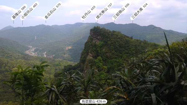 清幽的古道與舊日採礦遺址巡禮瑞芳蛇形子古道登烏塗窟山與獅子嘴奇岩O形2756625