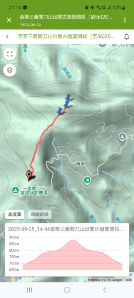 《苗栗》關刀出關｜三義關刀山出關古道(聖關段-苗56)202509052878870