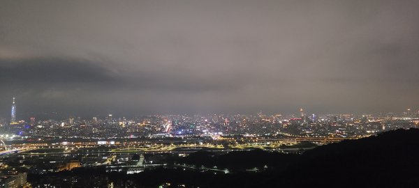 20211229 小百岳-台北劍潭山3056393