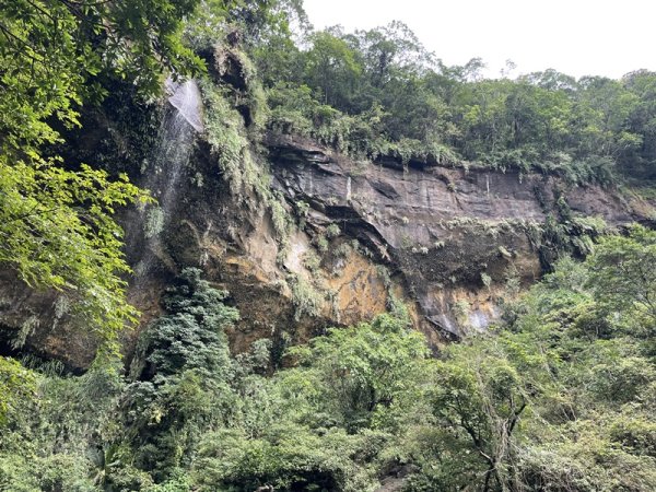 三貂嶺野人谷九瀑連走O型2838353